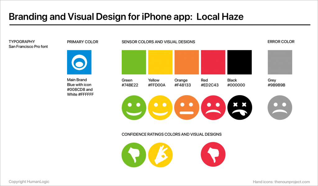 Local Haze visual design and branding