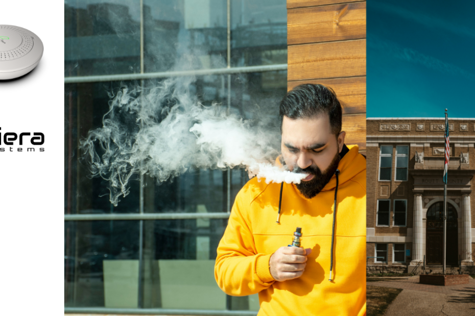 HumanLogic case study with Piera Systems. Image showing an AQ sensor, a student vaping and a high school